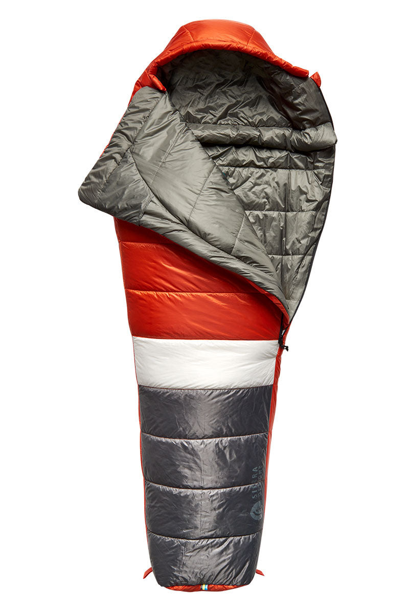Zipped